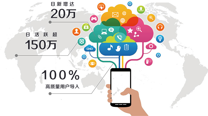微密圈短视频入口