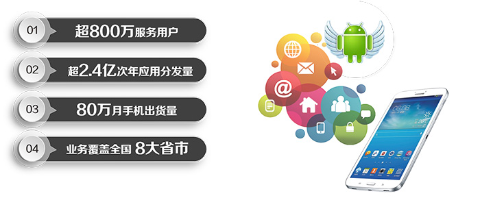 口交色情网站